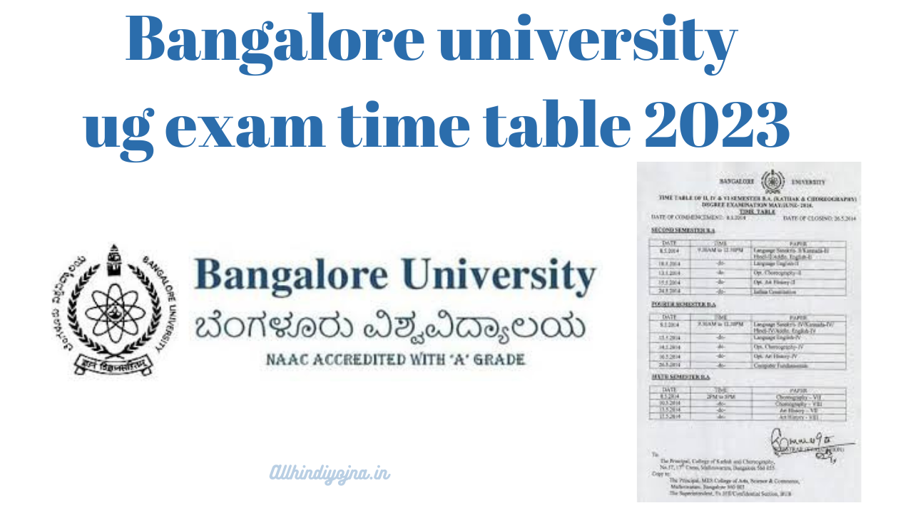 bangalore university ug exam time table 2023