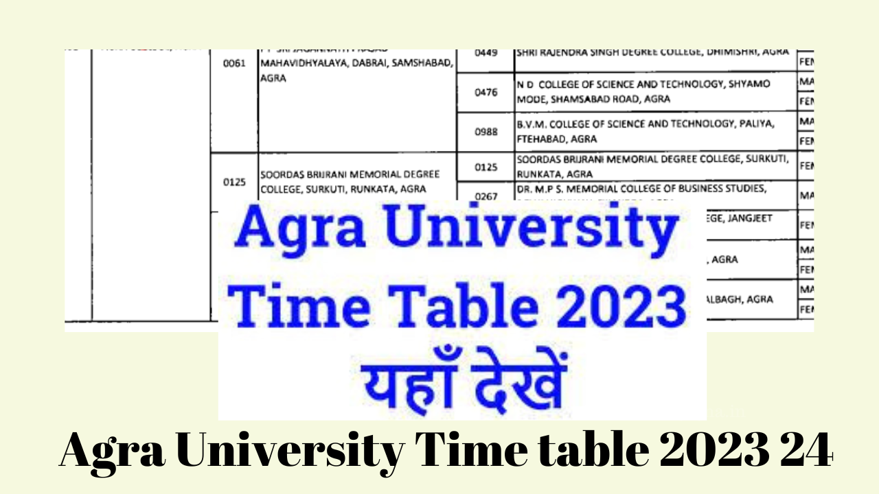 Agra University Time table 2023